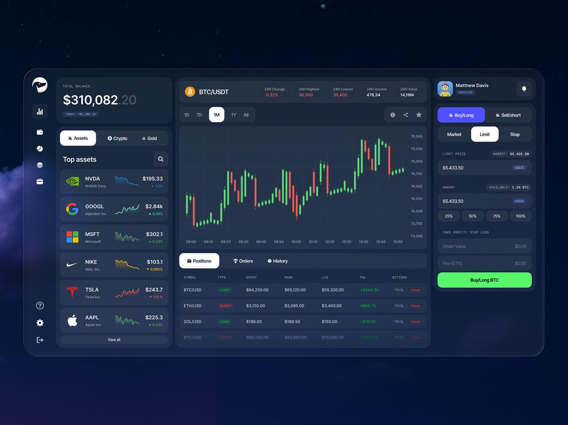 trading